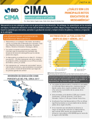 Nota CIMA # 16: ¿Cuáles son los principales retos educativos de Mesoamérica?